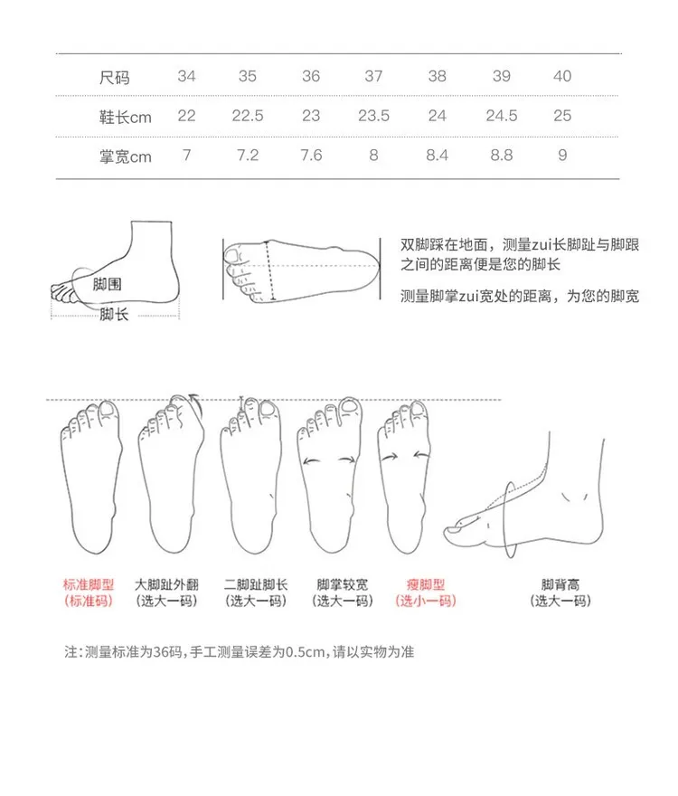 Early spring/summer women's slip-on sheepskin open-back sandals with chunky heels, Korean style square toe