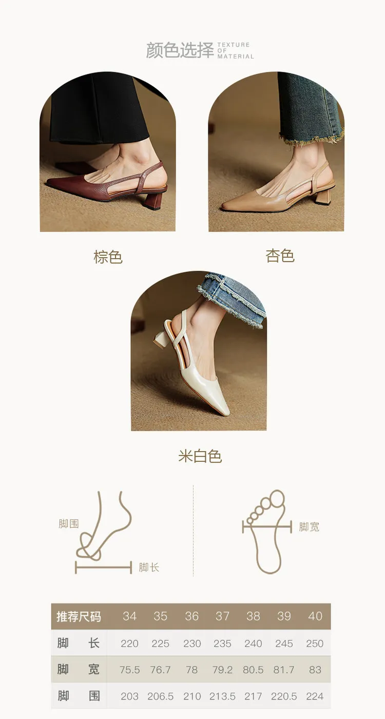 Spring/Summer Fashion Sandals with Closed Toe, Chunky Heel, Mid-Heel, Open Back - Real Product Video
