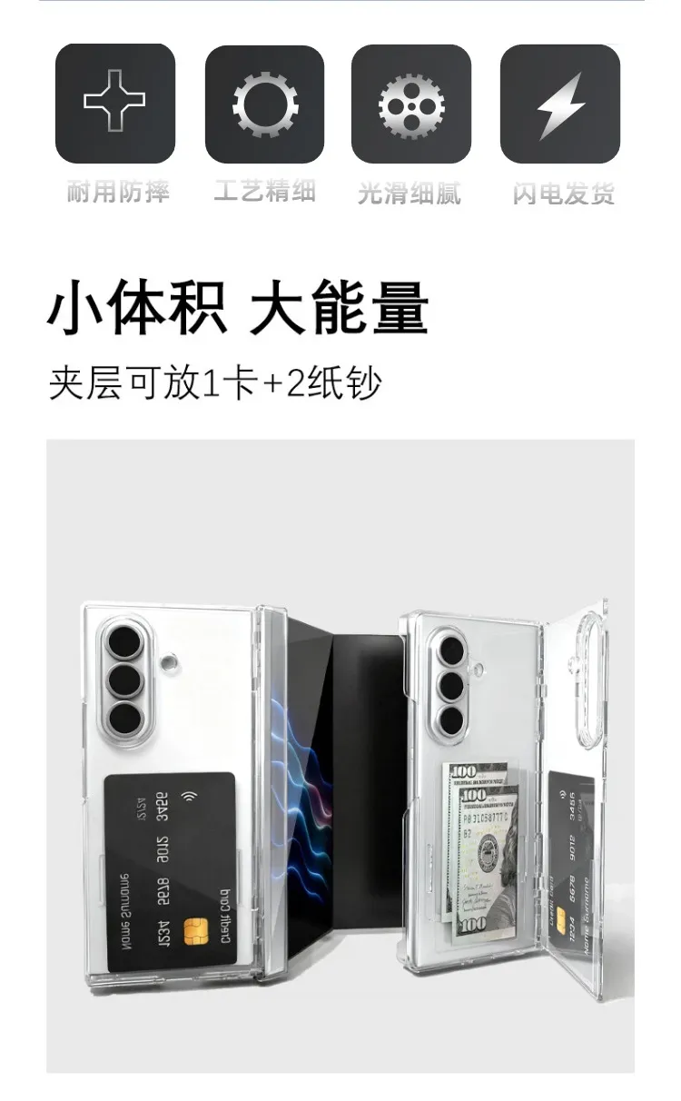Compatible with Samsung ZTriFold phone case, ZTRIFOLD tri-fold wrist strap, card holder, transparent protective case