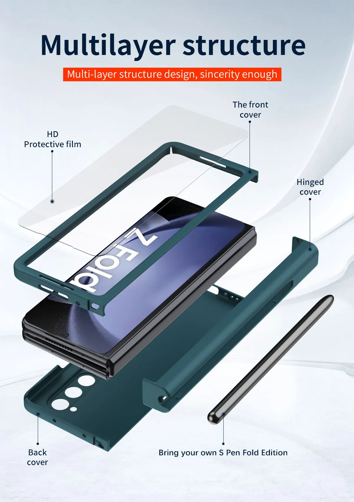 Compatible with Samsung Zfold 5 phone case with stylus slot, FOLD4 ultra-thin fold 3 solid color full-coverage protective case, stylus pen.
