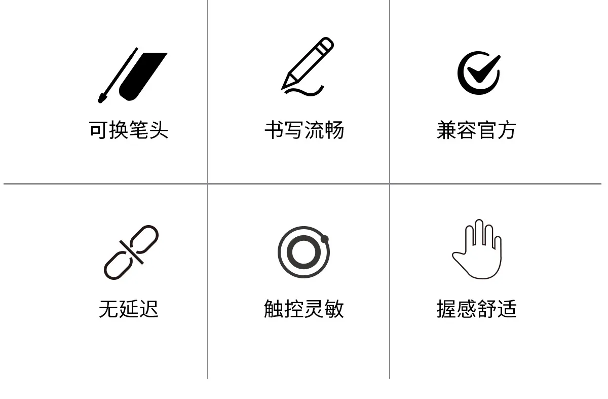 Compatible with Samsung Z Fold 4 electromagnetic pen, Z Fold 3 stylus, S Pen stylus, and Fold 4 capacitive pen.